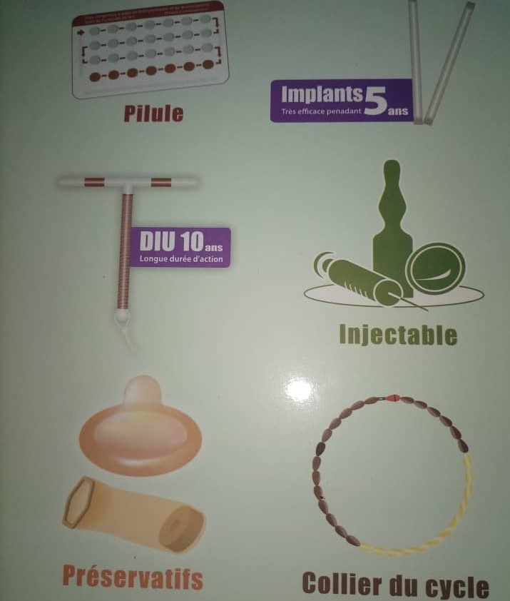 Affiche présentant les différents modes de contraception